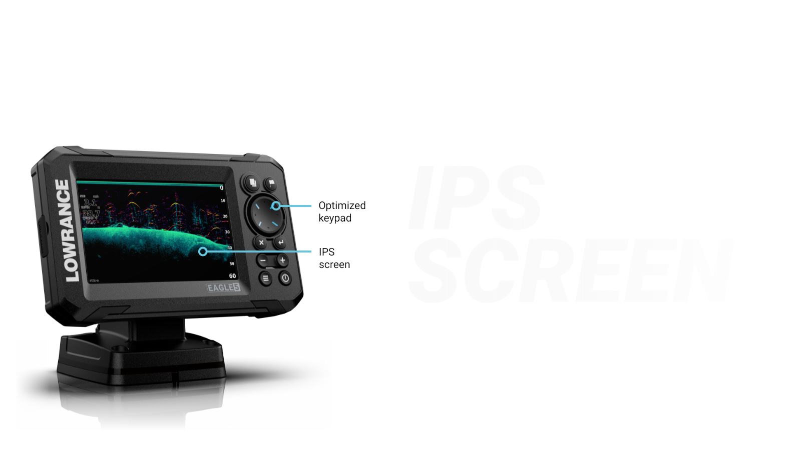 New IPS screens