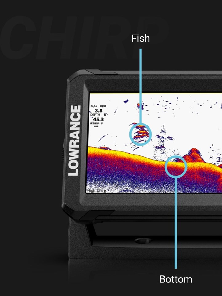 Deeper Start Smart Fish Finder – Castable Wi-Fi Fish Finder for  Recreational Fis