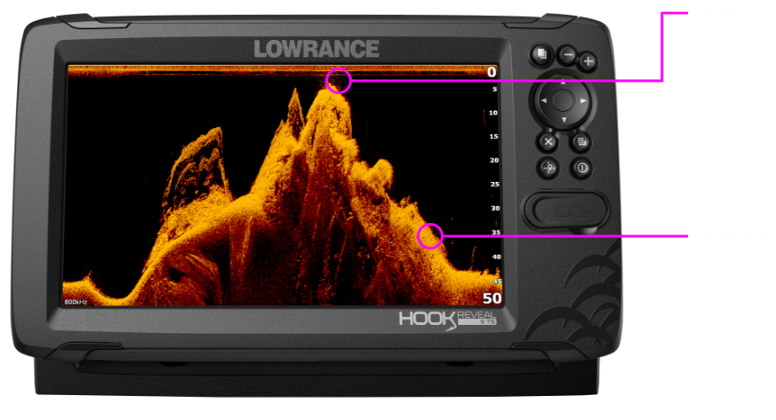 https://www.lowrance.com/globalassets/lowrance/products/by-series/hook-reveal/landing-page/downscan-diagram.png?quality=80