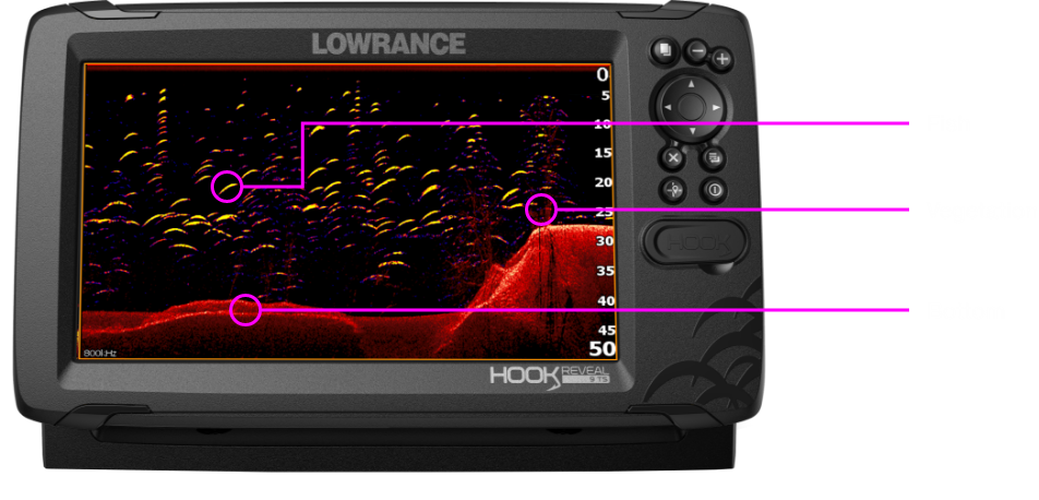 LOWRANCE HOOK Reveal 7 Fishfinder/Chartplotter Combo with TripleShot  Transducer and C-MAP Contour Plus Charts